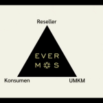 Ekosistem Digital Terintegrasi Evermos